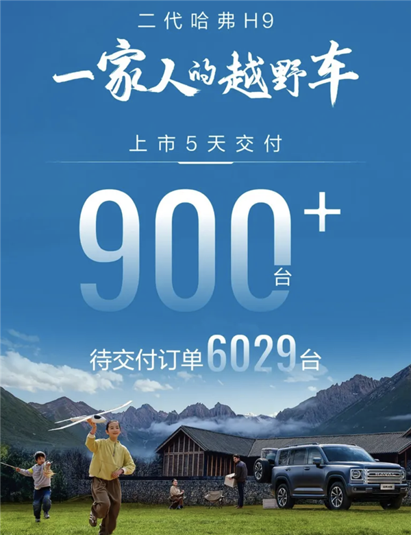 哈弗上市5天交付超900台!待交付订单6029台