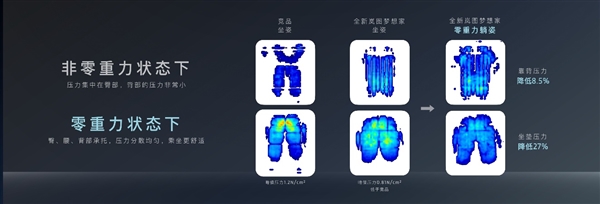 领先一代 SPA级体验!全新岚图梦想家重新定义零重力座椅标准