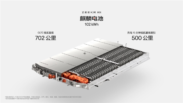 全球最快!极氪mix将搭76度二代金砖电池:10%-80%仅需10.5分钟