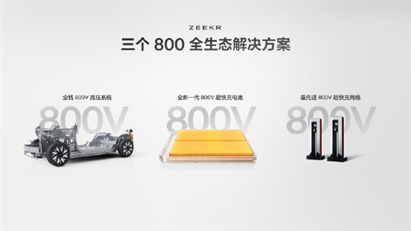 全球最快!极氪mix将搭76度二代金砖电池:10%-80%仅需10.5分钟
