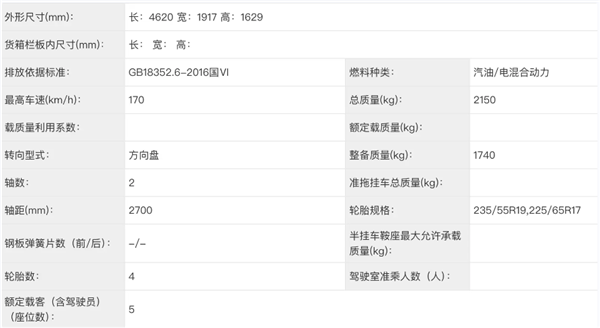 竞争比亚迪宋Pro DM!全新启辰大V DD-i超级混动式车曝光:现款11.89万起