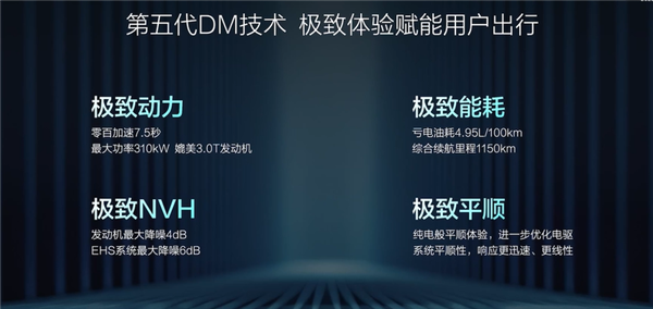 换第五代DM混动油耗进入4时代 新款比亚迪唐DM-i上市:17.98万起