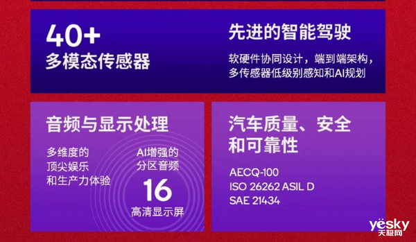 理想率先搭载骁龙至尊版座舱芯片:AI性能暴涨12倍