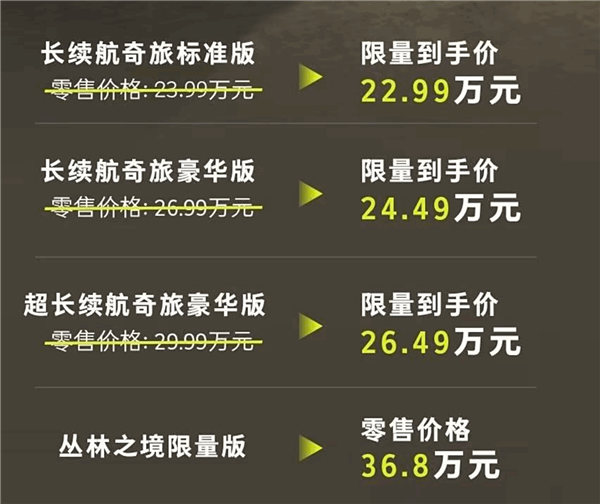 史上最大的奔驰Smart登场!smart精灵#5上市:限时22.99万起