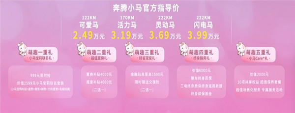 奔腾小马长续航版正式上市:售价3.69万起硬刚宏光MINI
