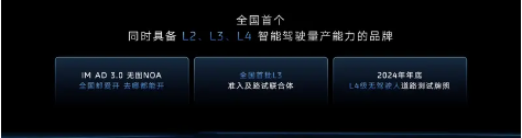智己汽车:已成国内首个具备 L2-L4 级智驾量产能力的品牌