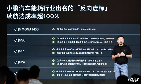 纯电能耗管理之王!小鹏P7+揭晓三电秘诀