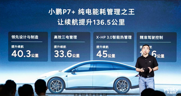 纯电能耗管理之王!小鹏P7+揭晓三电秘诀