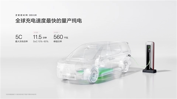 极氪009光辉版第1500台正式交车:刷新豪华四座MPV最快交付纪录