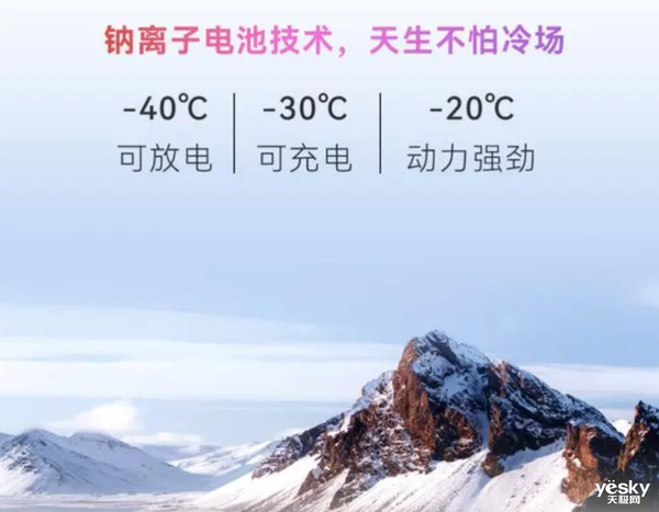 宁德骁遥电池让增程汽车续航起飞:理想智己阿维塔要用