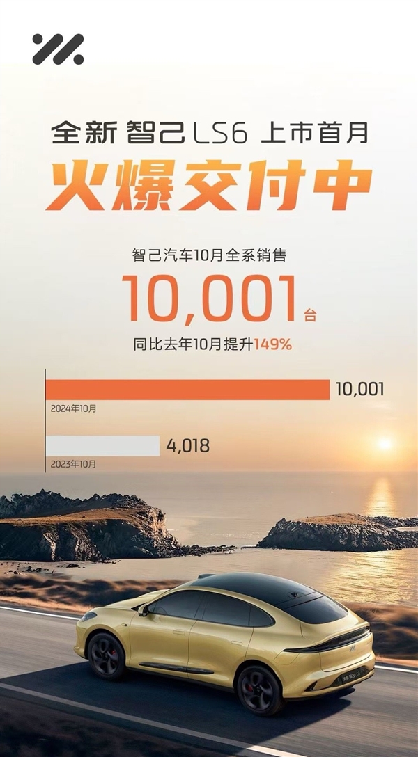 差点没破万 智己汽车10月销量出炉:全系卖了10001台