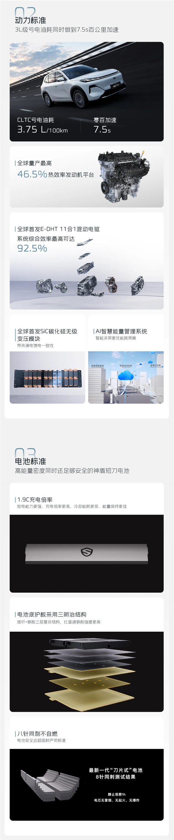 混动SUV油耗进入3L级时代!吉利银河星舰7 EM-i一图看懂