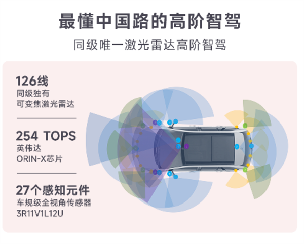 15万就带激光雷达智驾!广汽埃安AION RT上市:11.98万起