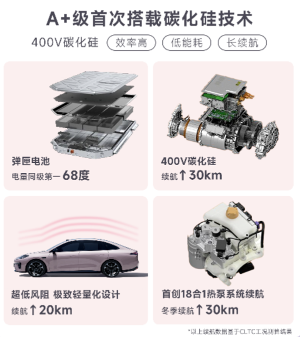 15万就带激光雷达智驾!广汽埃安AION RT上市:11.98万起