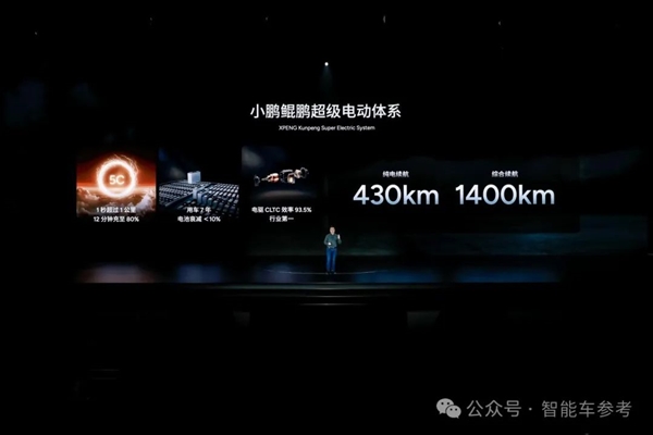 小鹏也背叛纯电了:增程首秀续航1400公里!
