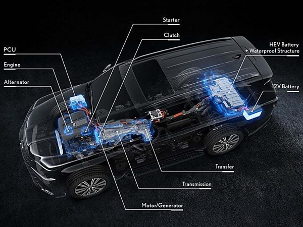 配3.5升V6、首搭并联混合动力系统!全新雷克萨斯LX700h本月上市