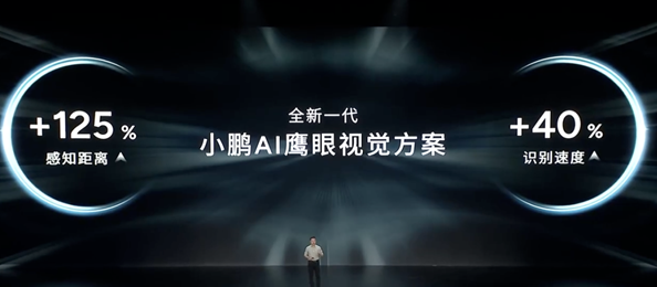 小鹏汽车深入解析P7+纯视觉智驾:与激光雷达车型体验无差