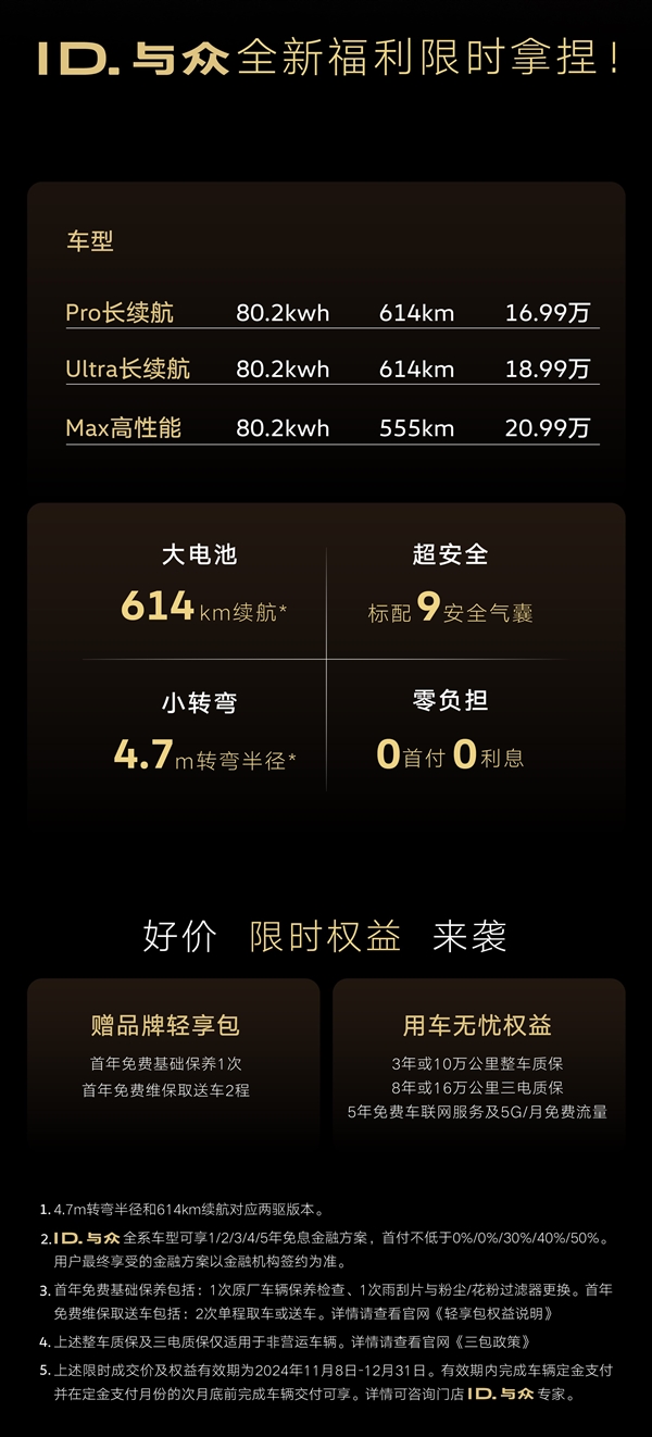 金标大众也扛不住了 ID.与众直降4万:起售价跌破17万