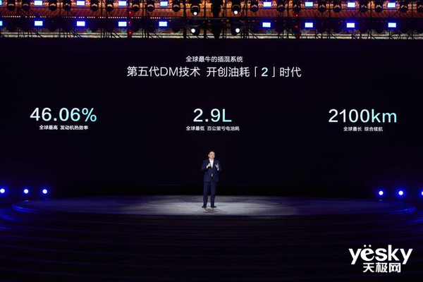 月销破50万辆!比亚迪给了所有人一个超级惊喜