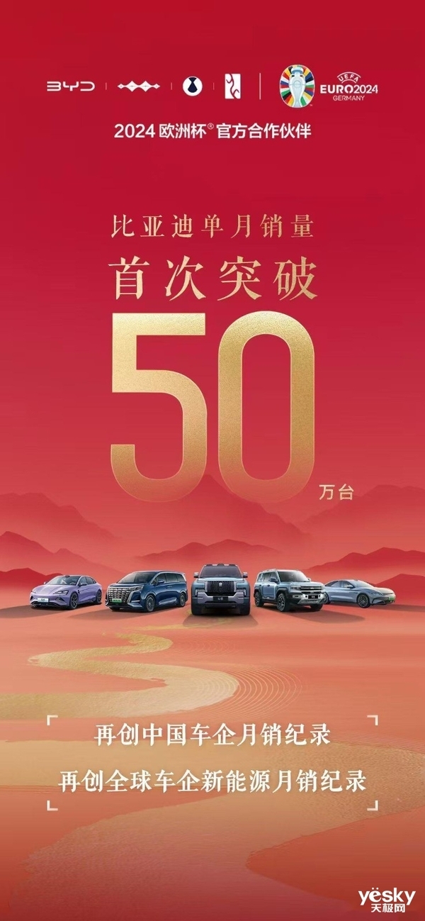 月销破50万辆!比亚迪给了所有人一个超级惊喜