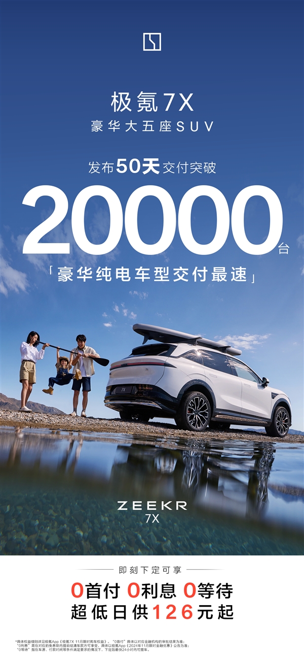 上市50天交付突破20000台!极氪7X刷新豪华纯电车交付纪录