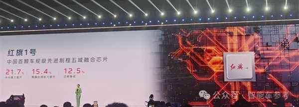 红旗不藏了!5nm芯片、纯视觉端到端、固态电池统统安排