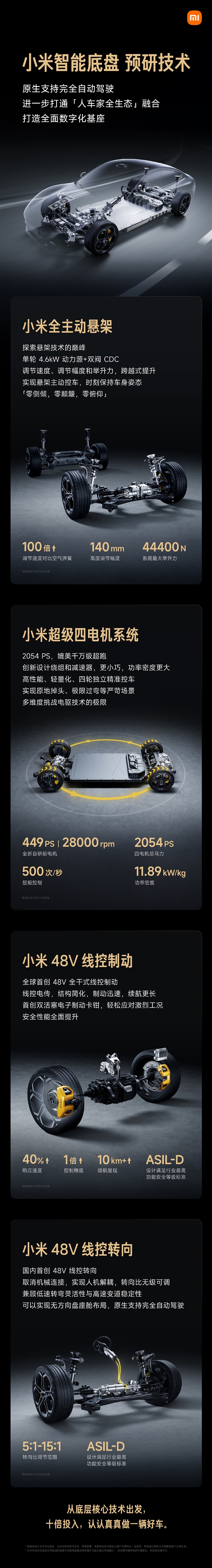 全面用上48V!一图看懂小米智能底盘预研技术