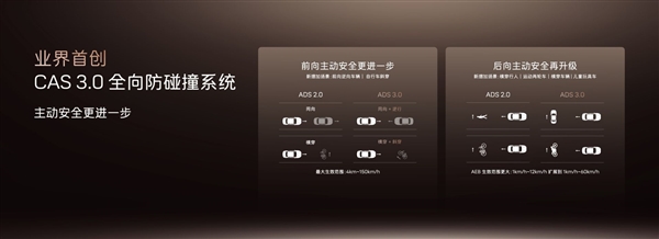 宁王快充电池+华为乾崑智驾 阿维塔11增程版预售:29.99万