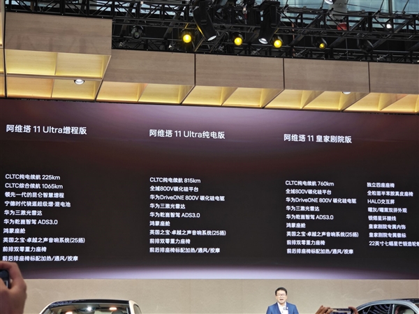 宁王快充电池+华为乾崑智驾 阿维塔11增程版预售:29.99万