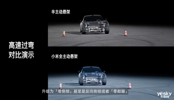 小米汽车四大预研技术汇总:为自动驾驶打造