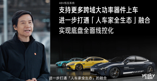 小米汽车四大预研技术汇总:为自动驾驶打造