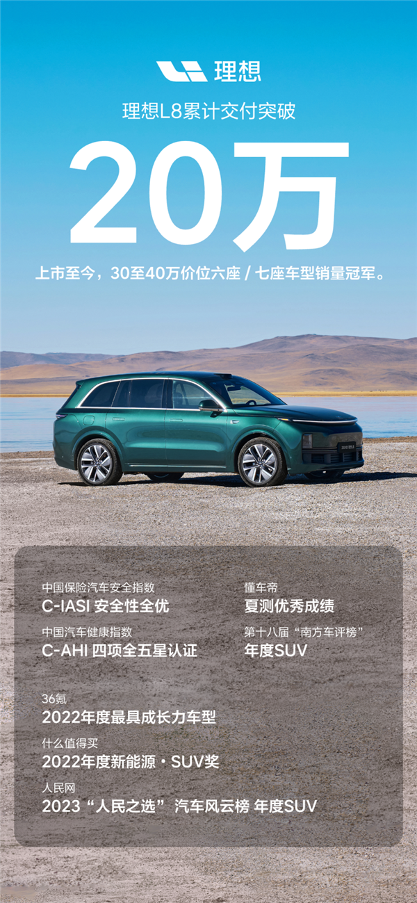 坐稳30万级六七座销冠:奶爸车理想L8累计销量超20万台