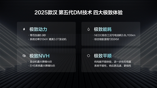 激光雷达+DiPilot 300天神之眼加持:比亚迪2025款汉智驾型开启交付