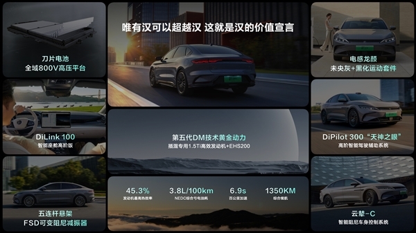 激光雷达+DiPilot 300天神之眼加持:比亚迪2025款汉智驾型开启交付