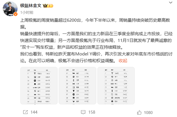 极氪高管辟谣“极氪001要上新款”:行业惯例清展车