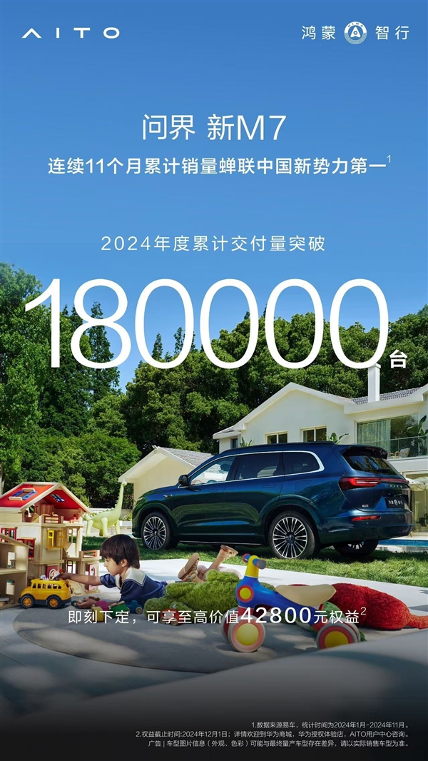 华为鸿蒙智行第一功臣:问界新M7今年累计交付超18万台