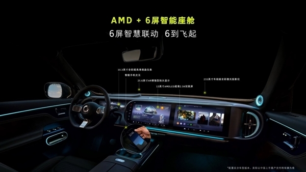 支持4C超快充技术!smart精灵#5中型SUV正式开启交付