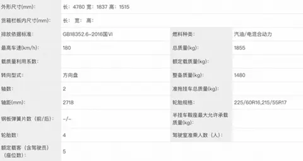 现款7.98万起!新款比亚迪秦PLUS DM-i曝光:外观动力全更新