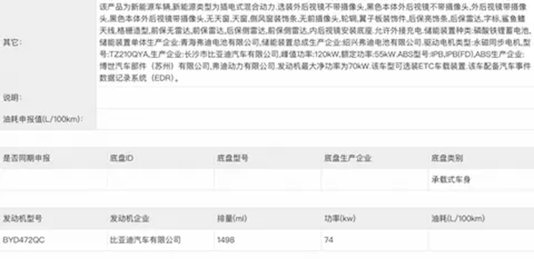 现款7.98万起!新款比亚迪秦PLUS DM-i曝光:外观动力全更新