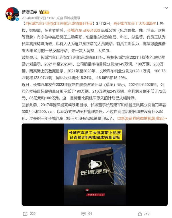 连续4年未能完成销量目标:长城汽车销量为何涨不动了