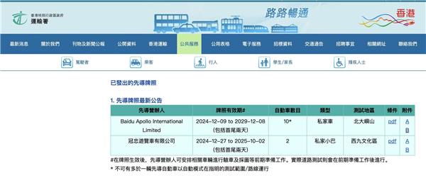 传小马智行进入香港 官方:并未向其发放牌照