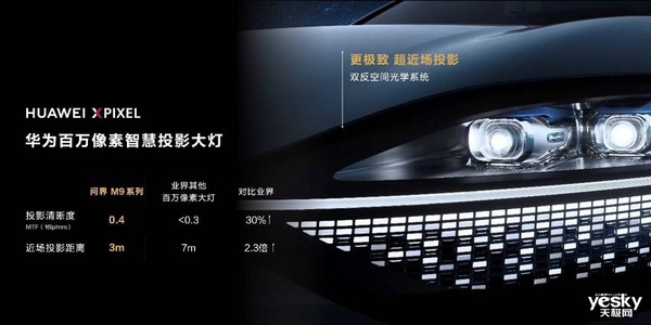 M9旗舰技术下放!问界M8来了:爆款预定