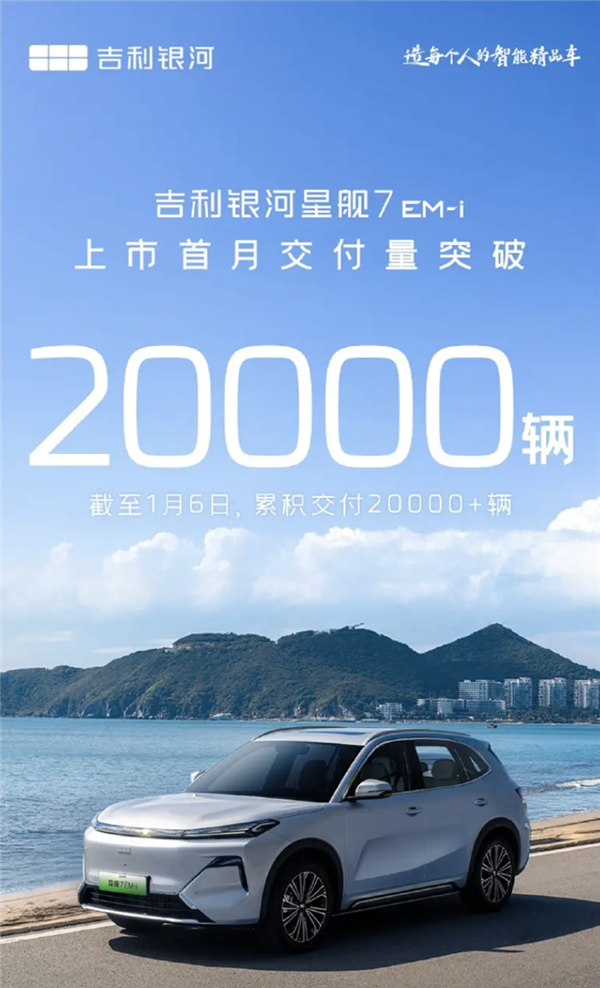 吉利银河星舰7 EM-i上市首月交付破2万!直追比亚迪宋Pro