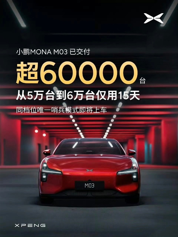 小姐姐最爱买的电动车:小鹏MONA M03累加交付超6万台