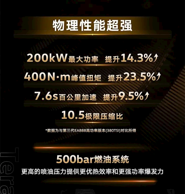 上汽大众途昂PRO动力参数曝光!首搭第五代EA888发动机
