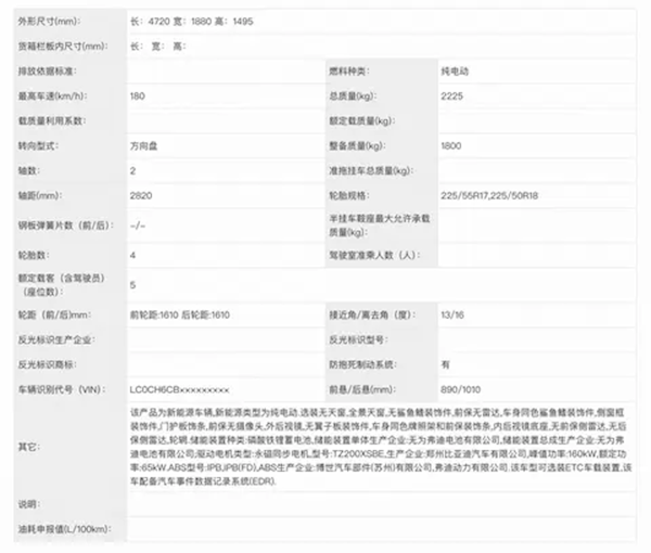 搭载天神之眼C-高阶智驾!比亚迪海豹06EV申报图首次曝光
