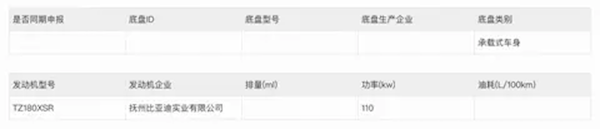 搭载天神之眼C-高阶智驾!比亚迪海豹06EV申报图首次曝光