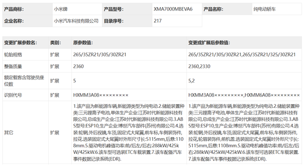小米SU7 Ultra申报信息变更:首增2座版车型 车身更轻