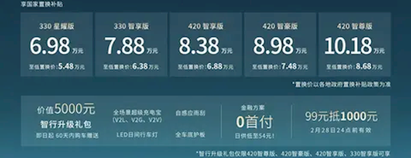 比亚迪海豚再迎强敌!广汽埃安AION UT正式上市:售6.98万元起