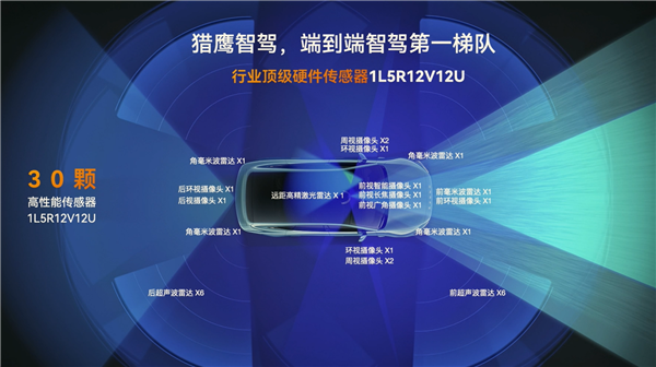 智界R7同款1.5T 奇瑞星纪元ES增程版上市定档:或15万起